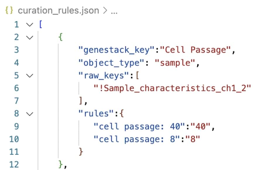 Materials and methods - JSON