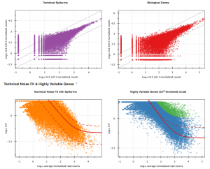 qc-plots